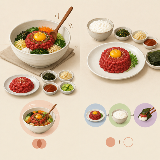 AI 생성 설명 이미지: 안산일동고기집 유니드정육식당 | 육회비빔밥과 육회 메뉴, 먹는 순서의 차이